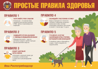 Правила здоровья 65+